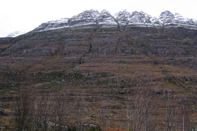 Snow on mountains