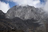 When heading down Yungas Road.